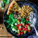 Vegan 7-Day Meal Plan: Breakfast, Lunch & Dinner